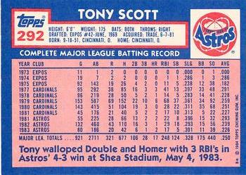 1984 Topps - Collector's Edition (Tiffany) #292 Tony Scott Back