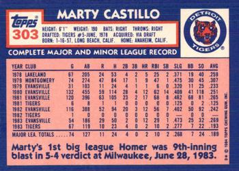 1984 Topps - Collector's Edition (Tiffany) #303 Marty Castillo Back