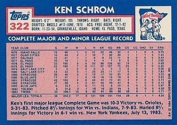 1984 Topps - Collector's Edition (Tiffany) #322 Ken Schrom Back