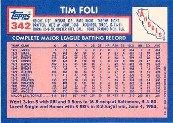 1984 Topps - Collector's Edition (Tiffany) #342 Tim Foli Back