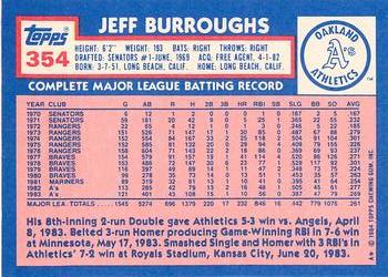 1984 Topps - Collector's Edition (Tiffany) #354 Jeff Burroughs Back