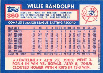 1984 Topps - Collector's Edition (Tiffany) #360 Willie Randolph Back