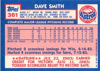 1984 Topps - Collector's Edition (Tiffany) #361 Dave Smith Back