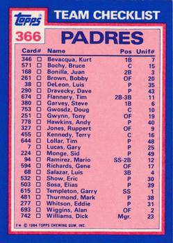 1984 Topps - Collector's Edition (Tiffany) #366 Padres Leaders / Checklist (Terry Kennedy / Dave Dravecky) Back