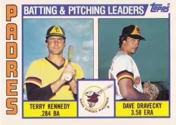 1984 Topps - Collector's Edition (Tiffany) #366 Padres Leaders / Checklist (Terry Kennedy / Dave Dravecky) Front