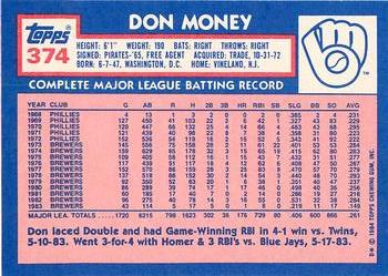 1984 Topps - Collector's Edition (Tiffany) #374 Don Money Back