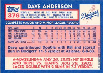 1984 Topps - Collector's Edition (Tiffany) #376 Dave Anderson Back