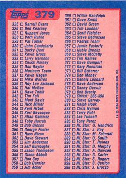 1984 Topps - Collector's Edition (Tiffany) #379 Checklist: 265-396 Back