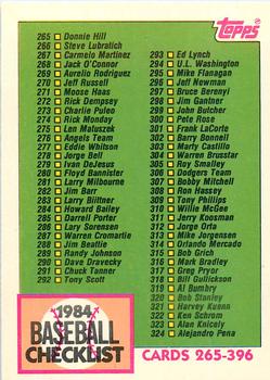 1984 Topps - Collector's Edition (Tiffany) #379 Checklist: 265-396 Front