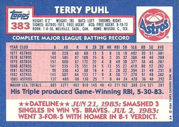 1984 Topps - Collector's Edition (Tiffany) #383 Terry Puhl Back