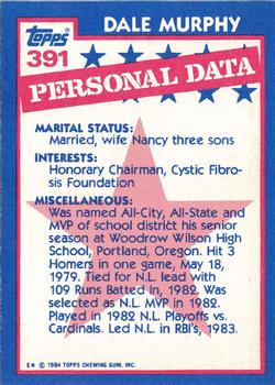 1984 Topps - Collector's Edition (Tiffany) #391 Dale Murphy Back