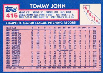 1984 Topps - Collector's Edition (Tiffany) #415 Tommy John Back