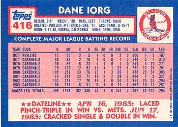 1984 Topps - Collector's Edition (Tiffany) #416 Dane Iorg Back