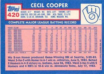 1984 Topps - Collector's Edition (Tiffany) #420 Cecil Cooper Back