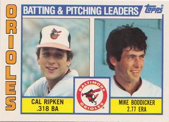 1984 Topps - Collector's Edition (Tiffany) #426 Orioles Leaders / Checklist (Cal Ripken / Mike Boddicker) Front