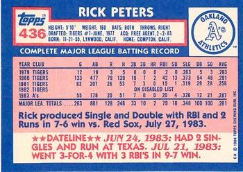 1984 Topps - Collector's Edition (Tiffany) #436 Rick Peters Back
