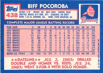 1984 Topps - Collector's Edition (Tiffany) #438 Biff Pocoroba Back