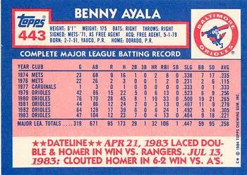 1984 Topps - Collector's Edition (Tiffany) #443 Benny Ayala Back