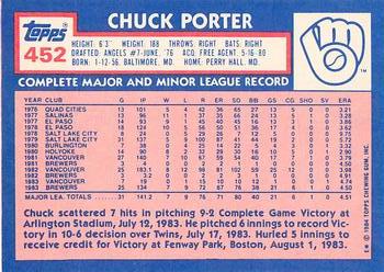 1984 Topps - Collector's Edition (Tiffany) #452 Chuck Porter Back