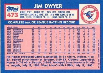1984 Topps - Collector's Edition (Tiffany) #473 Jim Dwyer Back