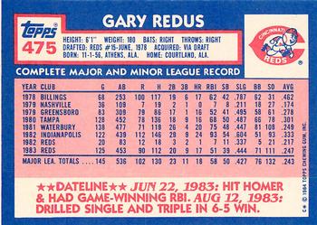 1984 Topps - Collector's Edition (Tiffany) #475 Gary Redus Back