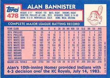 1984 Topps - Collector's Edition (Tiffany) #478 Alan Bannister Back