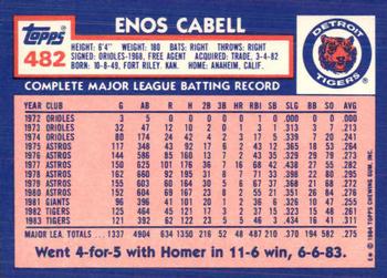 1984 Topps - Collector's Edition (Tiffany) #482 Enos Cabell Back