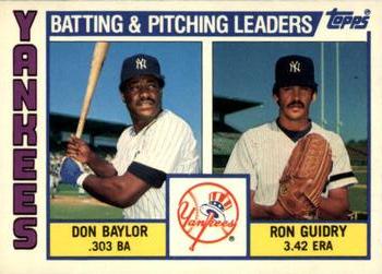 1984 Topps - Collector's Edition (Tiffany) #486 Yankees Leaders / Checklist (Don Baylor / Ron Guidry) Front