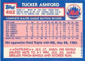 1984 Topps - Collector's Edition (Tiffany) #492 Tucker Ashford Back