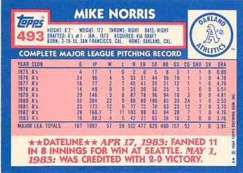 1984 Topps - Collector's Edition (Tiffany) #493 Mike Norris Back