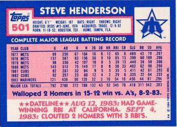 1984 Topps - Collector's Edition (Tiffany) #501 Steve Henderson Back