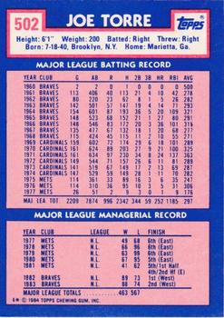 1984 Topps - Collector's Edition (Tiffany) #502 Joe Torre Back