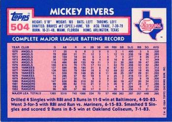 1984 Topps - Collector's Edition (Tiffany) #504 Mickey Rivers Back
