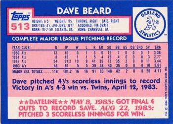 1984 Topps - Collector's Edition (Tiffany) #513 Dave Beard Back