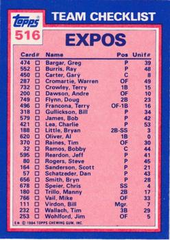 1984 Topps - Collector's Edition (Tiffany) #516 Expos Leaders / Checklist (Al Oliver / Charlie Lea) Back