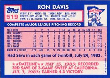 1984 Topps - Collector's Edition (Tiffany) #519 Ron Davis Back