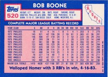 1984 Topps - Collector's Edition (Tiffany) #520 Bob Boone Back