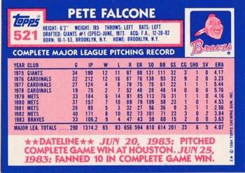 1984 Topps - Collector's Edition (Tiffany) #521 Pete Falcone Back