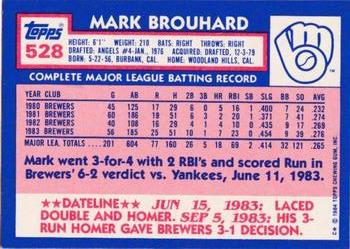 1984 Topps - Collector's Edition (Tiffany) #528 Mark Brouhard Back