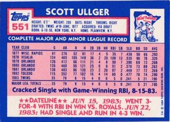 1984 Topps - Collector's Edition (Tiffany) #551 Scott Ullger Back