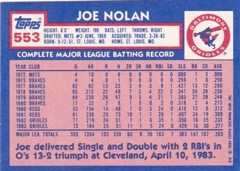 1984 Topps - Collector's Edition (Tiffany) #553 Joe Nolan Back