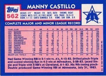 1984 Topps - Collector's Edition (Tiffany) #562 Manny Castillo Back