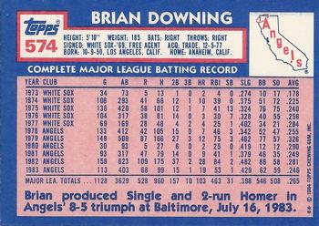 1984 Topps - Collector's Edition (Tiffany) #574 Brian Downing Back