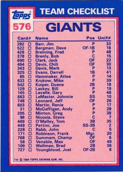 1984 Topps - Collector's Edition (Tiffany) #576 Giants Leaders / Checklist (Jeff Leonard / Atlee Hammaker) Back