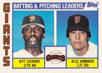 1984 Topps - Collector's Edition (Tiffany) #576 Giants Leaders / Checklist (Jeff Leonard / Atlee Hammaker) Front