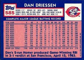1984 Topps - Collector's Edition (Tiffany) #585 Dan Driessen Back