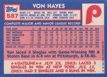 1984 Topps - Collector's Edition (Tiffany) #587 Von Hayes Back
