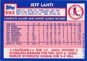 1984 Topps - Collector's Edition (Tiffany) #593 Jeff Lahti Back