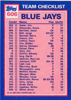 1984 Topps - Collector's Edition (Tiffany) #606 Blue Jays Leaders / Checklist (Lloyd Moseby / Dave Stieb) Back