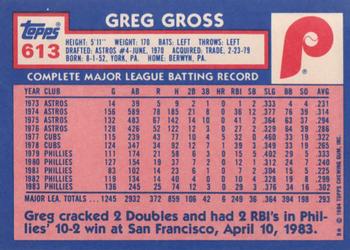 1984 Topps - Collector's Edition (Tiffany) #613 Greg Gross Back